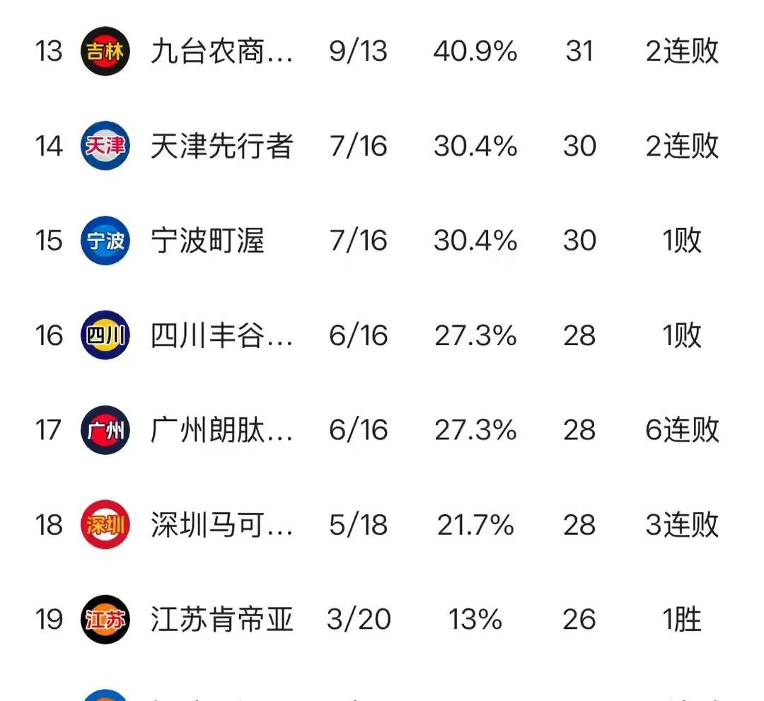 kaiyun-CBA季后赛赛程吃紧，深圳男篮今晨止住颓势，悬念犹存，心理建设被强调的简单介绍